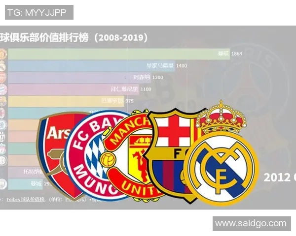 足球明星续约费揭秘：背后隐藏的市场价值与俱乐部策略分析